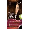 Nowe produkty Delii
